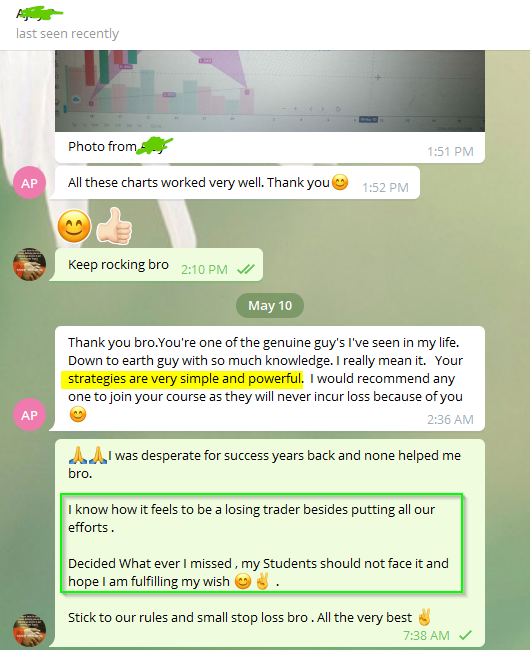 Ajay harmonics May9  1 - Harmonics Traders - Testimonials