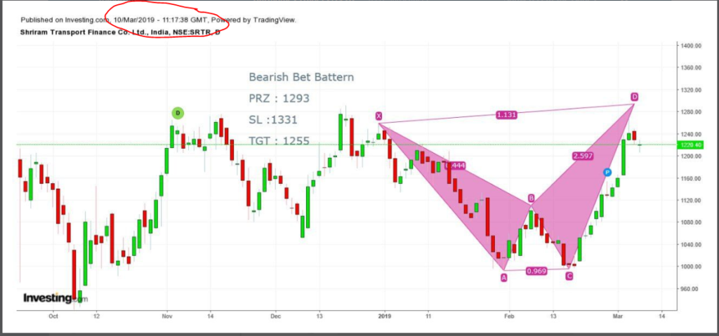 image 34 1024x479 - Chennai Seminar @ Mar 10, 2019