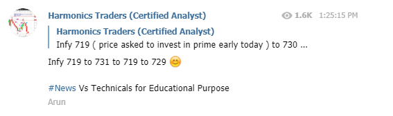 image 12 - News vs Technicals