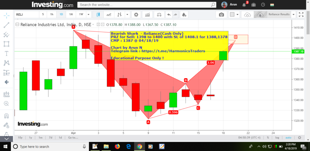 image 15 1024x499 - News vs Technicals