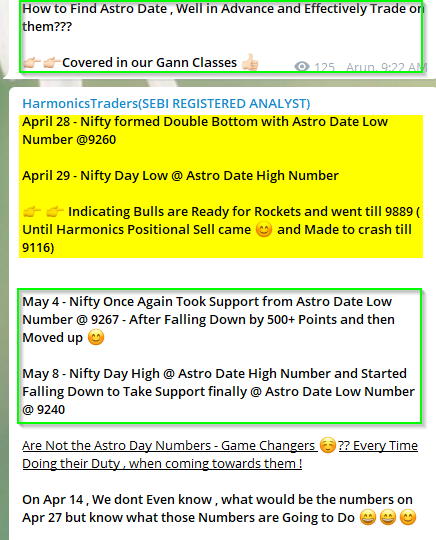 APr27U3 - Nifty - Astro Dates -2020