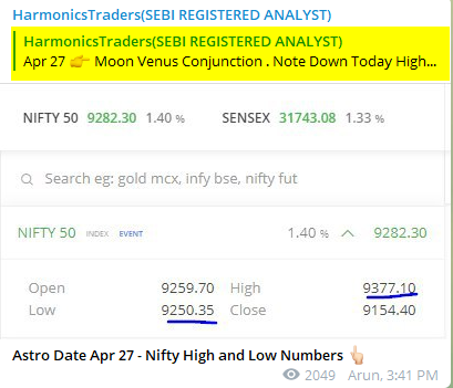 Apr27Source - Nifty - Astro Dates -2020