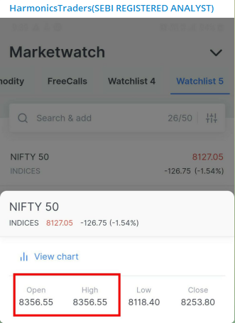 Apr3AstroSuccess - Nifty - Astro Dates -2020