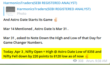 Apr3S2 - Nifty - Astro Dates -2020
