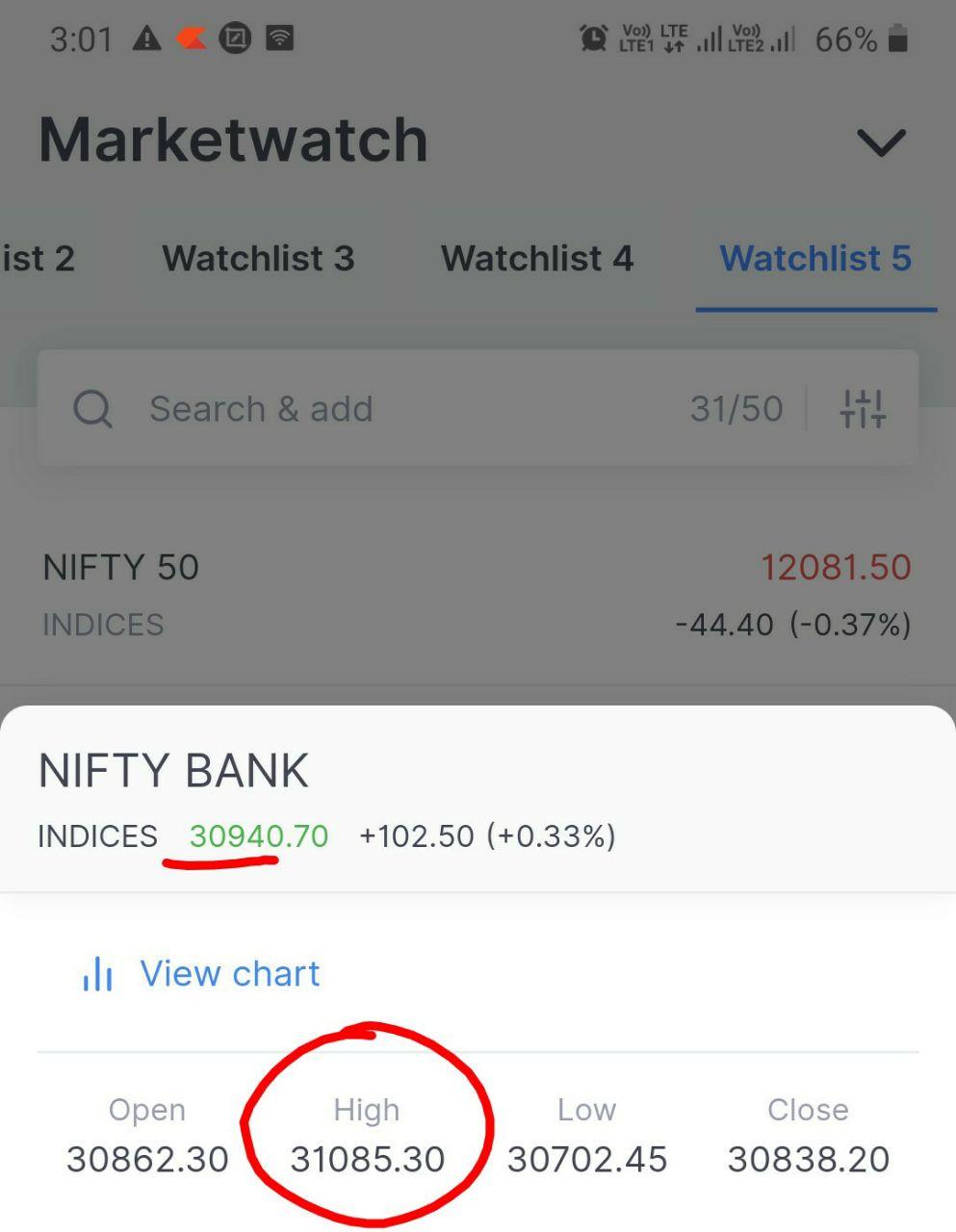 BankNiftyFeb20 - Nifty and Bank Nifty Magical Numbers
