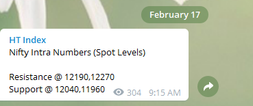 Feb17 - Nifty and Bank Nifty Magical Numbers