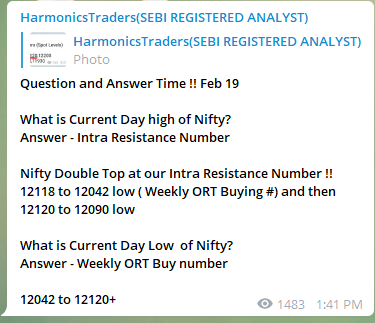 Feb19 - Nifty and Bank Nifty Magical Numbers