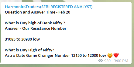 Feb20 - Nifty and Bank Nifty Magical Numbers