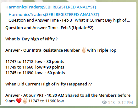 Feb2DayHighTripleTop - Nifty and Bank Nifty Magical Numbers