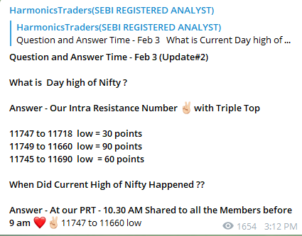 Feb3DayhighTripleTop1 - Nifty and Bank Nifty Magical Numbers