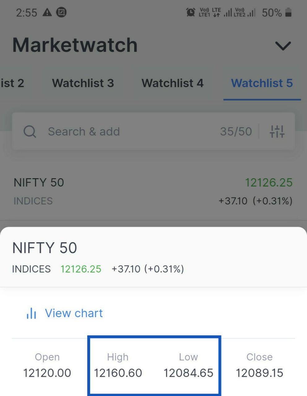 Feb6Nifty2 - Nifty and Bank Nifty Magical Numbers
