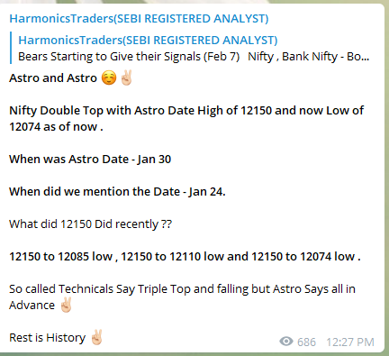 Feb7 - Nifty - Astro Dates -2020