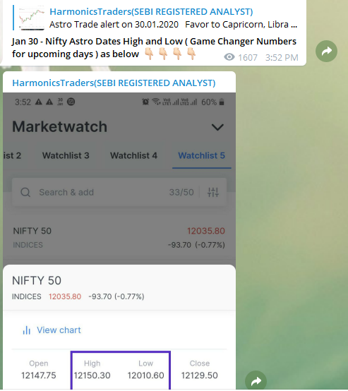 Jan30 1 - Nifty - Astro Dates -2020