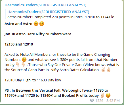 Jan30U2 - Nifty - Astro Dates -2020