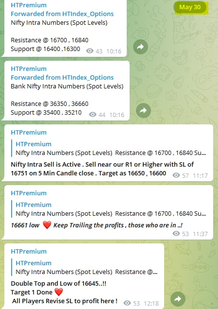 M31 - Nifty and Bank Nifty Magical Numbers