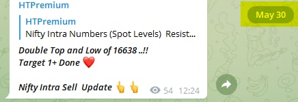 M33 - Nifty and Bank Nifty Magical Numbers