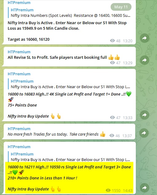 MAY112 - Nifty and Bank Nifty Magical Numbers