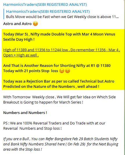 Mar5U2 - Nifty - Astro Dates -2020