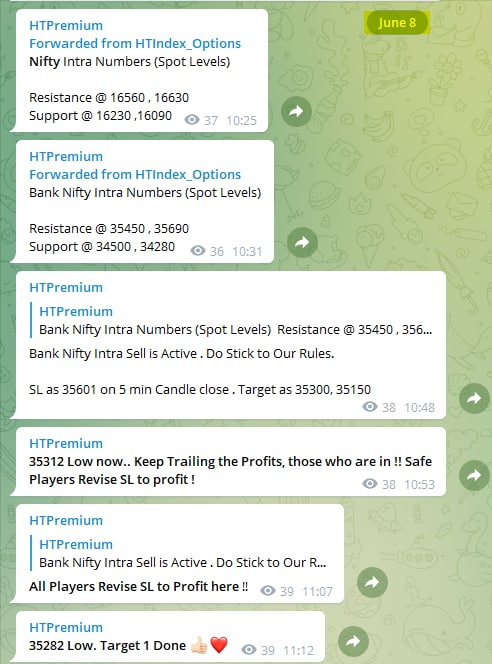 P8 - Nifty and Bank Nifty Magical Numbers