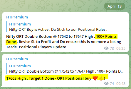 ap12 2 - Nifty and Bank Nifty Magical Numbers