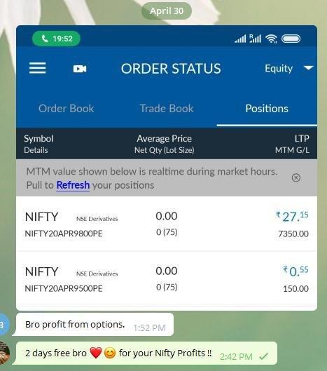 april c - Nifty and Bank Nifty Magical Numbers