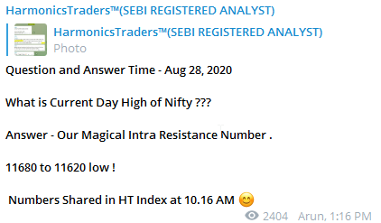 aug 28 3 - Nifty and Bank Nifty Magical Numbers