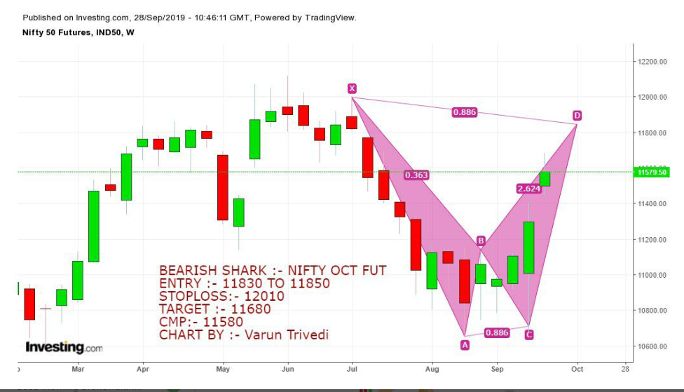 image 238 - Navi Mumbai Seminar – Sep 28, 2019