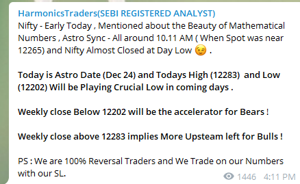 image 4 - Nifty - Astro Dates -2019