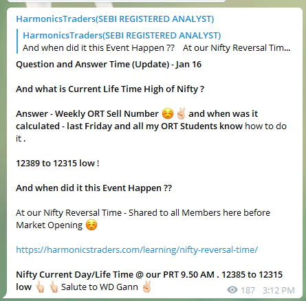 image 58 - Nifty and Bank Nifty Magical Numbers