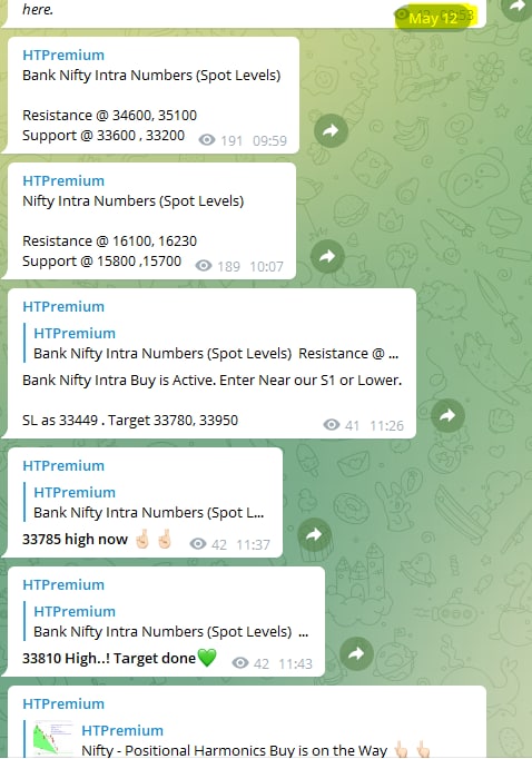 inta - Nifty and Bank Nifty Magical Numbers