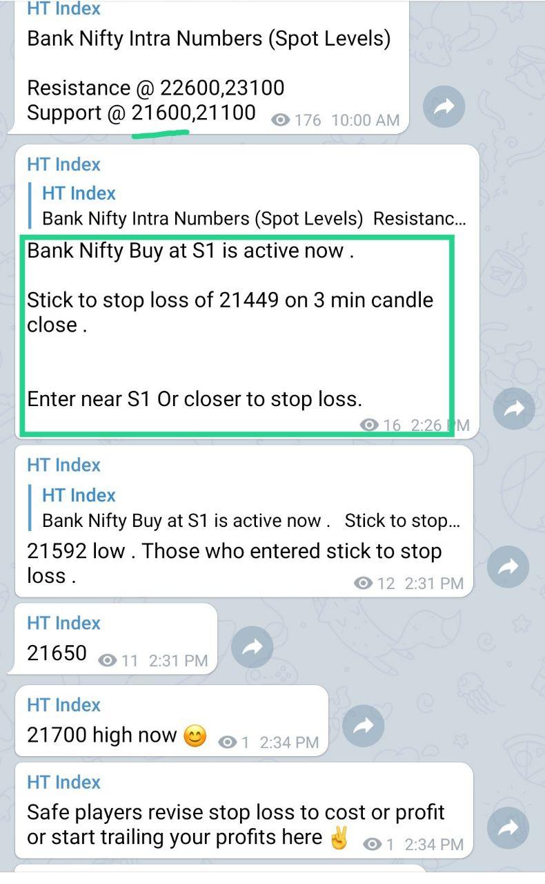 jul 30 a 1 - Nifty and Bank Nifty Magical Numbers