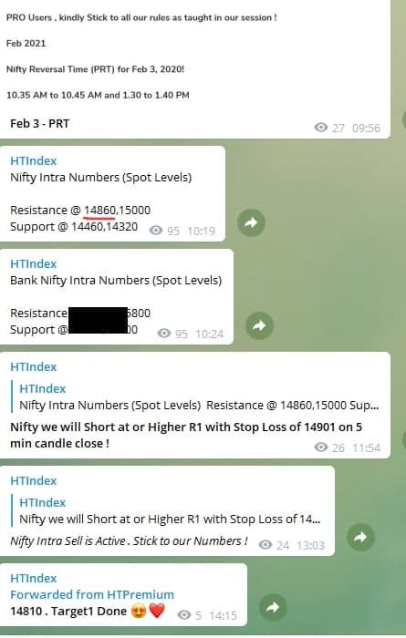 ma feb 3 - Nifty and Bank Nifty Magical Numbers