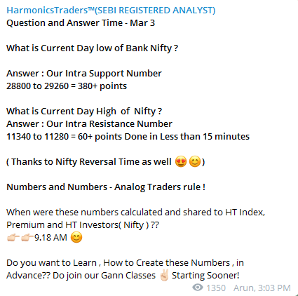 mar c - Nifty and Bank Nifty Magical Numbers