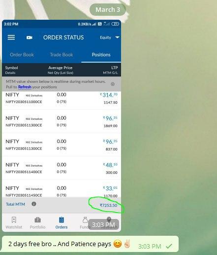 mar f - Nifty and Bank Nifty Magical Numbers