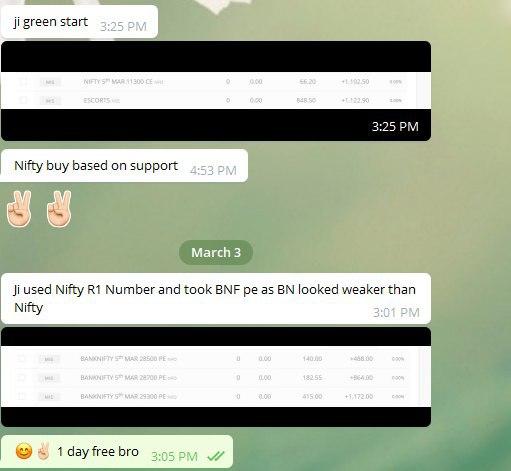 mar h - Nifty and Bank Nifty Magical Numbers