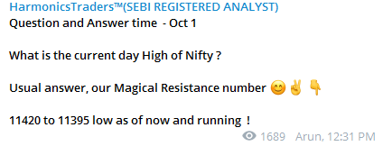 oct a 1 - Nifty and Bank Nifty Magical Numbers