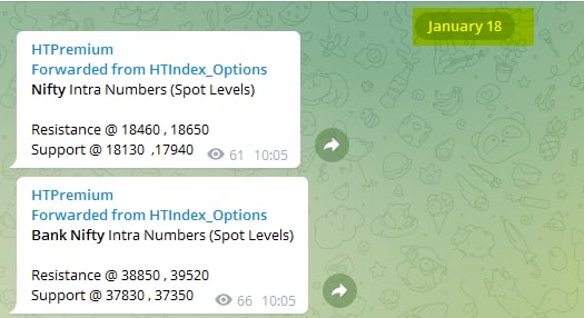 p1 18 - Nifty and Bank Nifty Magical Numbers