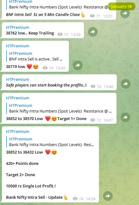 p2 18 - Nifty and Bank Nifty Magical Numbers