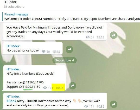 sep1 - Nifty and Bank Nifty Magical Numbers