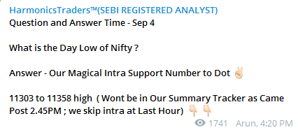 sep33 - Nifty and Bank Nifty Magical Numbers