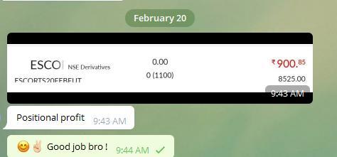 EscortsProfit - Escorts - Bearish Shark