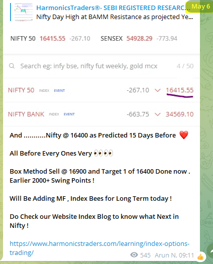 Nifty Pred web - Index Options Trading