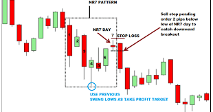 download - NR Trading Strategy