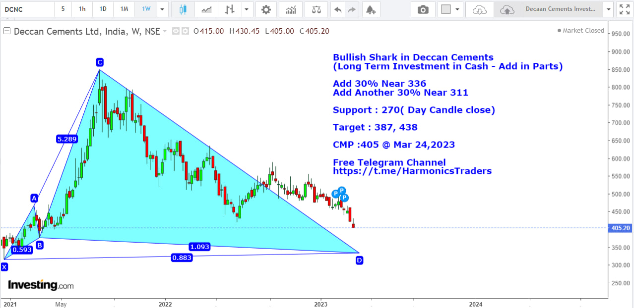 1 - Deccan Cements Ltd