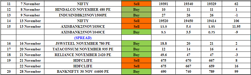 PRE NOV 23 1 - HTPREMIUM