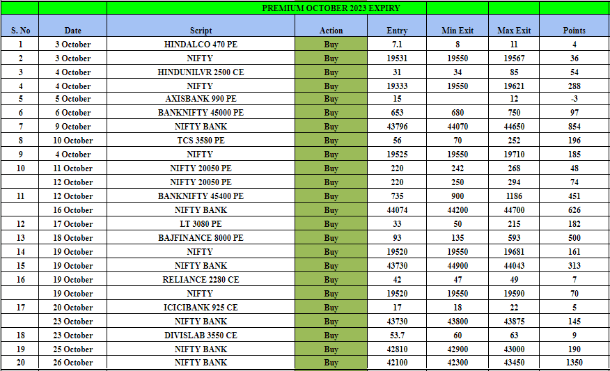 PRE OCT 23 - HTPREMIUM