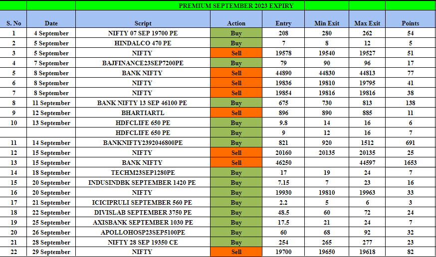 PRE SEP 23 - HTPREMIUM