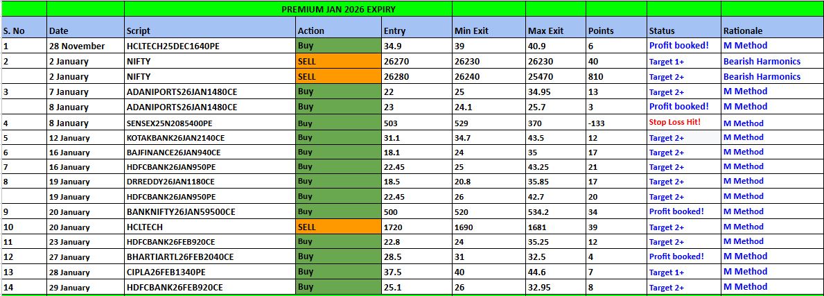 Prem jan 2 - HTPREMIUM