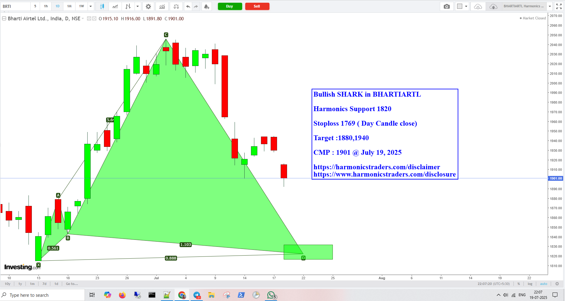 Airtel - BHARTIARTL - Harmonics Support