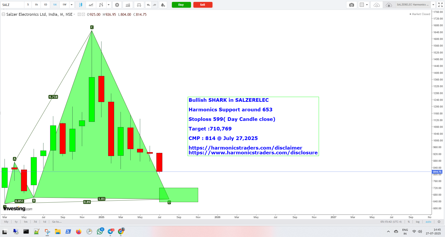 Salzer - SALZERELEC - Harmonics Support